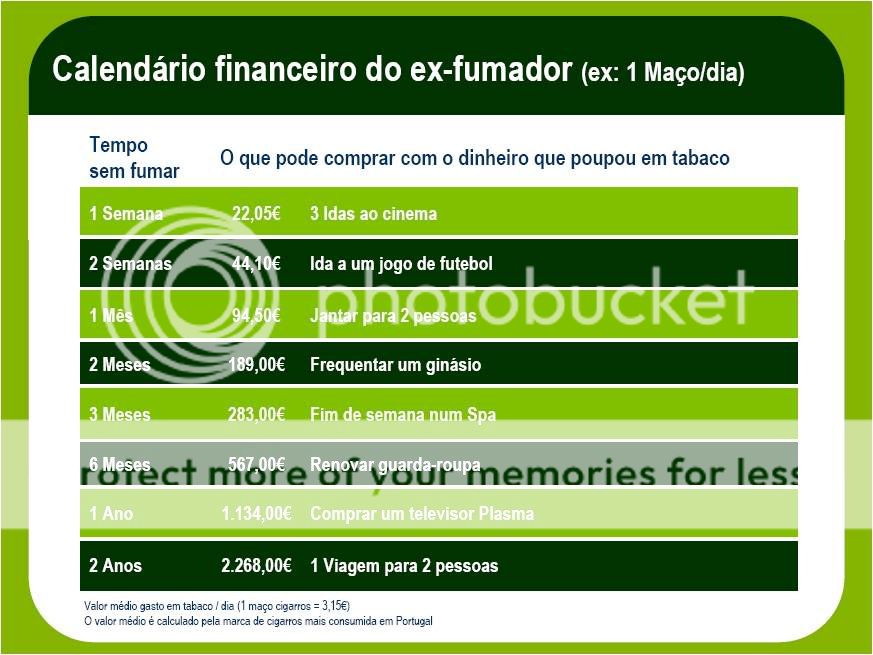 Deixe também de fumar por